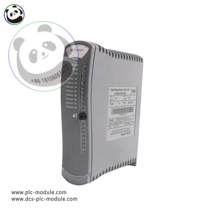 ICS TRIPLEX T3510 - High-Reliability IO Power Supply Module